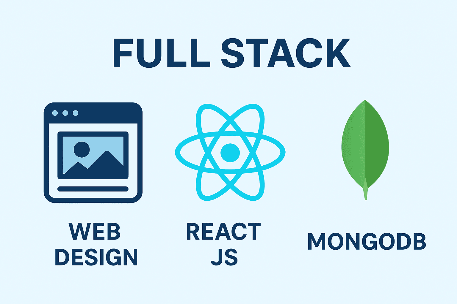 Web Design & React with Mongo DB ( Full Stack)