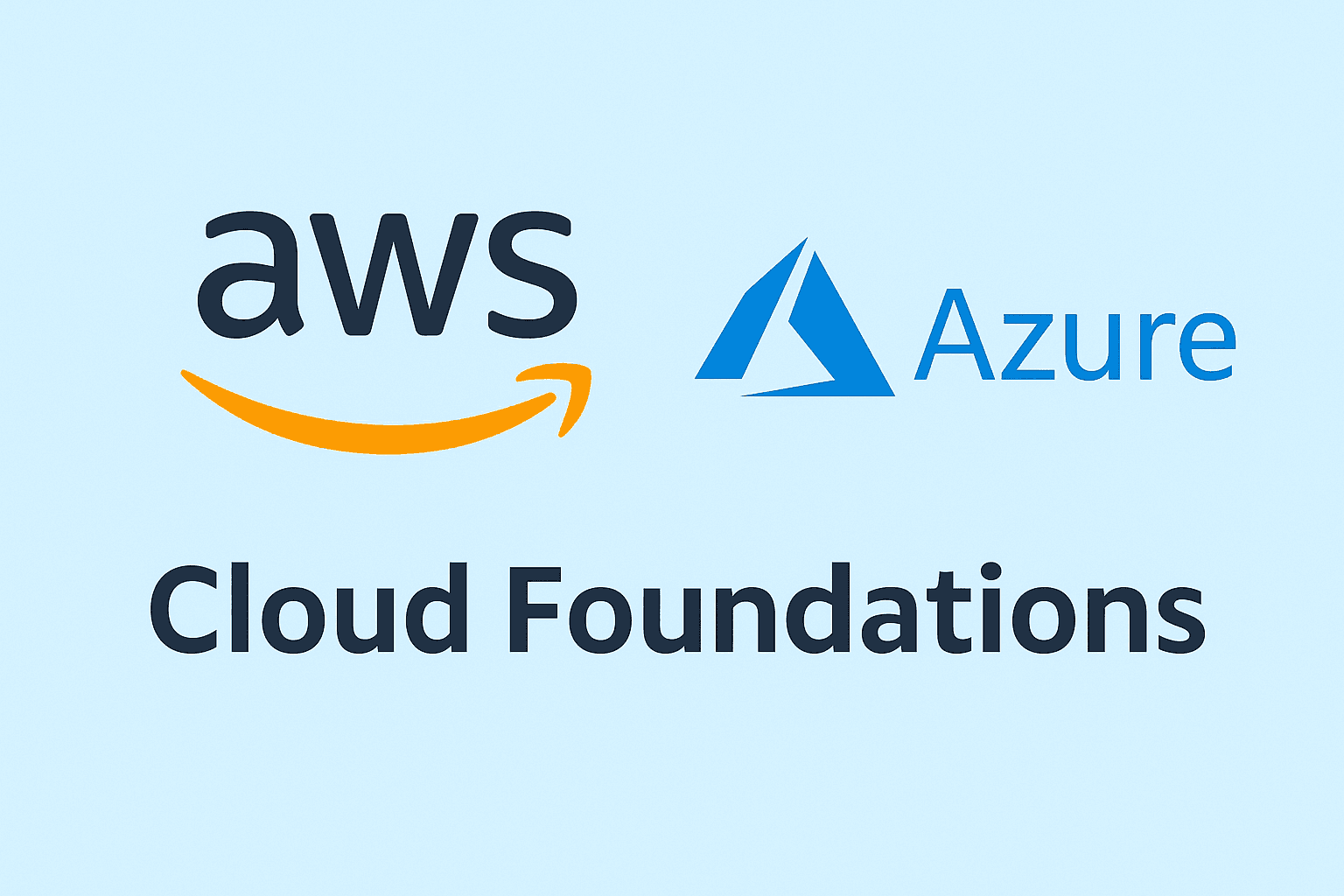 AWS & Azure Cloud Foundations